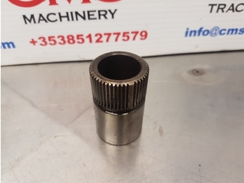 Procesamiento de combustible FIAT