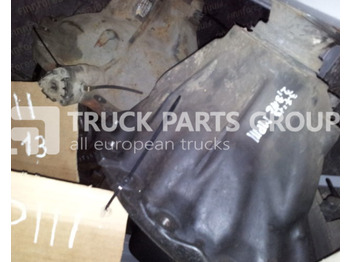 Transmisión MERCEDES-BENZ Actros