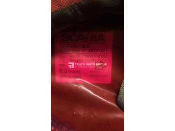 Unidad de control SCANIA R