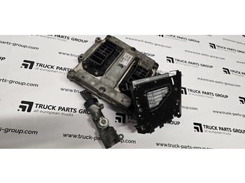 Piezas de recambio SCANIA R