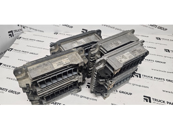 Piezas de recambio SCANIA R