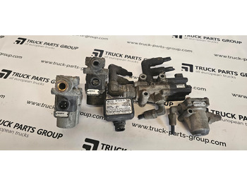 Piezas de recambio SCANIA R