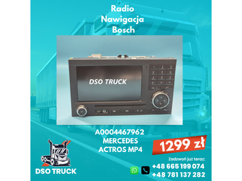 Piezas de recambio BOSCH