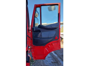 Puerta y piezas para Camión Drzwi do IVECO STRALIS 500 prawe/lewe: foto 4 Puerta y piezas para Camión Drzwi do IVECO STRALIS 500 prawe/lewe: foto 4