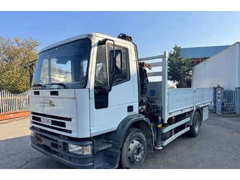 Camión caja abierta IVECO EuroCargo 150E