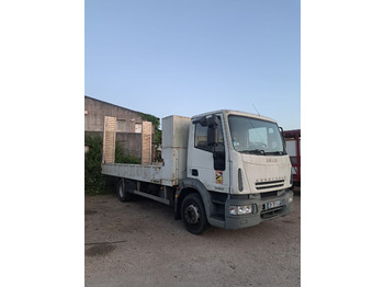 Portavehículos camión IVECO