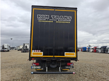 Camión lona MAN TGX SOLÓWKA: foto 4