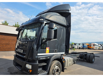 Chasis camión IVECO EuroCargo 160E