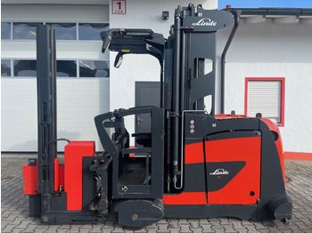 Recoge pedidos LINDE