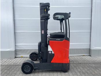 Retráctil LINDE R14