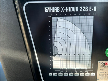 Camión grúa Kran Hiab X Hiduo 228-6: foto 5