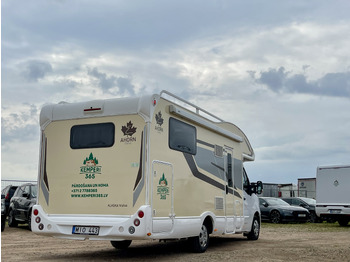 Leasing financiero de AHORN CAMP Alaska TD plus leasing AHORN CAMP Alaska TD plus: foto 4