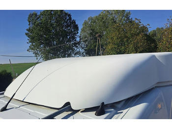 Aerodinámica/ Spoiler RENAULT Premium