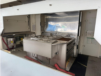 Otros GRILL-IMBIS ROKA RK5: foto 3