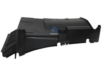 Guardabarros MAN TGX