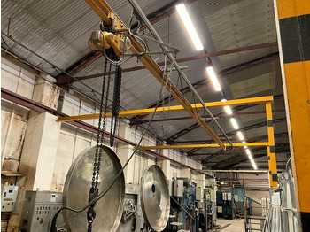 Maquinaria de construcción