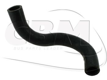 Motor y piezas SCANIA