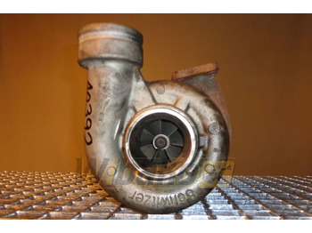 Turbocompresor SCHWITZER