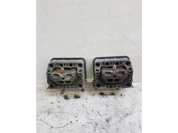 Soporte motor