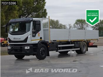 Camión caja abierta IVECO EuroCargo 190E