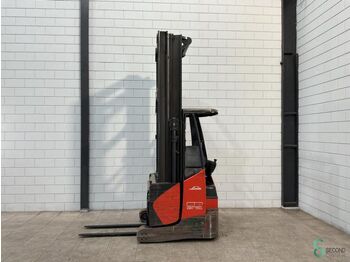 Retráctil LINDE R14