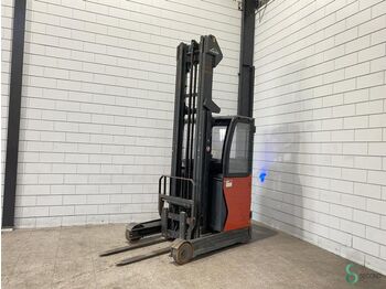 Retráctil LINDE R16