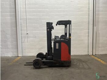 Retráctil LINDE R16