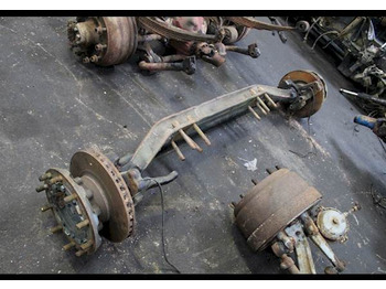 Eje delantero SCANIA