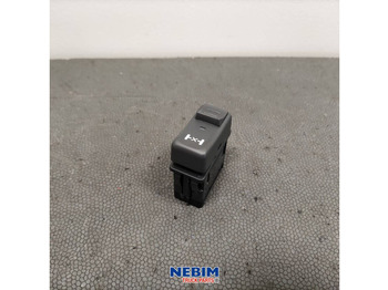 Piezas de recambio VOLVO