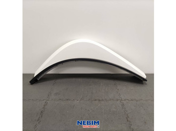 Piezas de recambio VOLVO FH