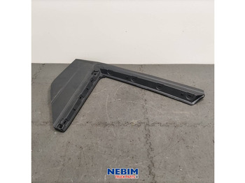 Piezas de recambio VOLVO FH