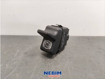 Piezas de recambio VOLVO