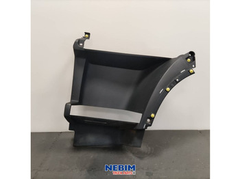 Piezas de recambio VOLVO FH