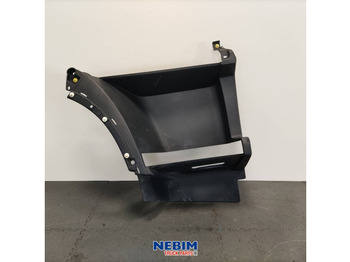 Piezas de recambio VOLVO FH