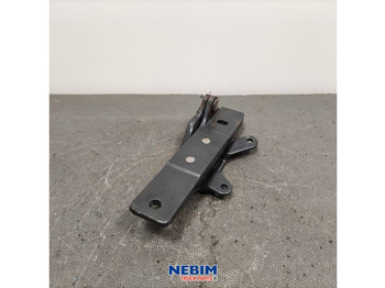 Piezas de recambio VOLVO FH