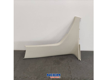 Piezas de recambio VOLVO