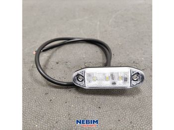 Piezas de recambio VOLVO