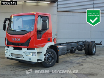 Chasis camión IVECO EuroCargo 180E
