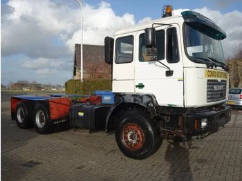 Chasis camión MAN 33.464