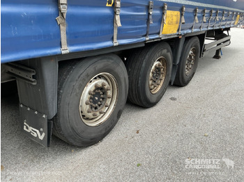 Semirremolque lona SCHMITZ Curtainsider Standard: foto 2