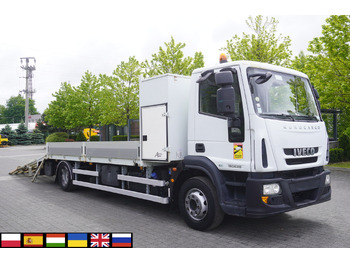 Camión caja abierta IVECO EuroCargo 150E