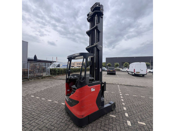 Retráctil LINDE R14