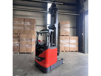 Retráctil LINDE R14