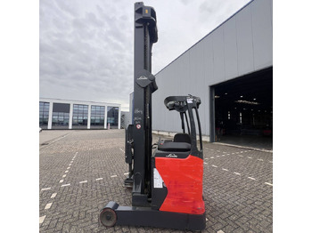 Retráctil LINDE R14