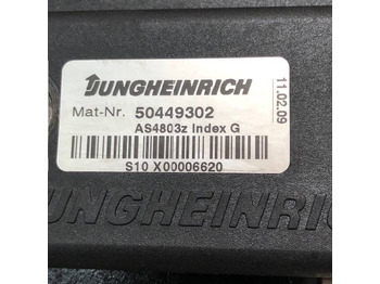 Unidad de control para Equipo de manutención Motor controller for Jungheinrich: foto 4