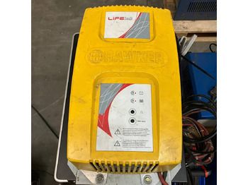 Piezas de recambio HAWKER