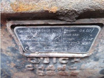 Acoplamiento rápido para Maquinaria de construcción Lehnhoff MS 21: foto 4