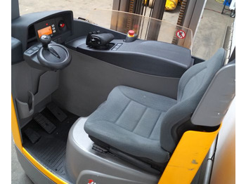 Retráctil Jungheinrich ETV214: foto 3