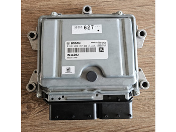 Unidad de control CASE