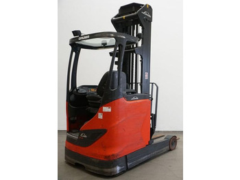 Retráctil LINDE R14